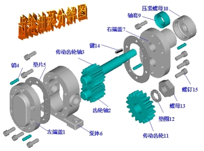CAD/CAE/CAM 现代产品设计与制造的核心技术